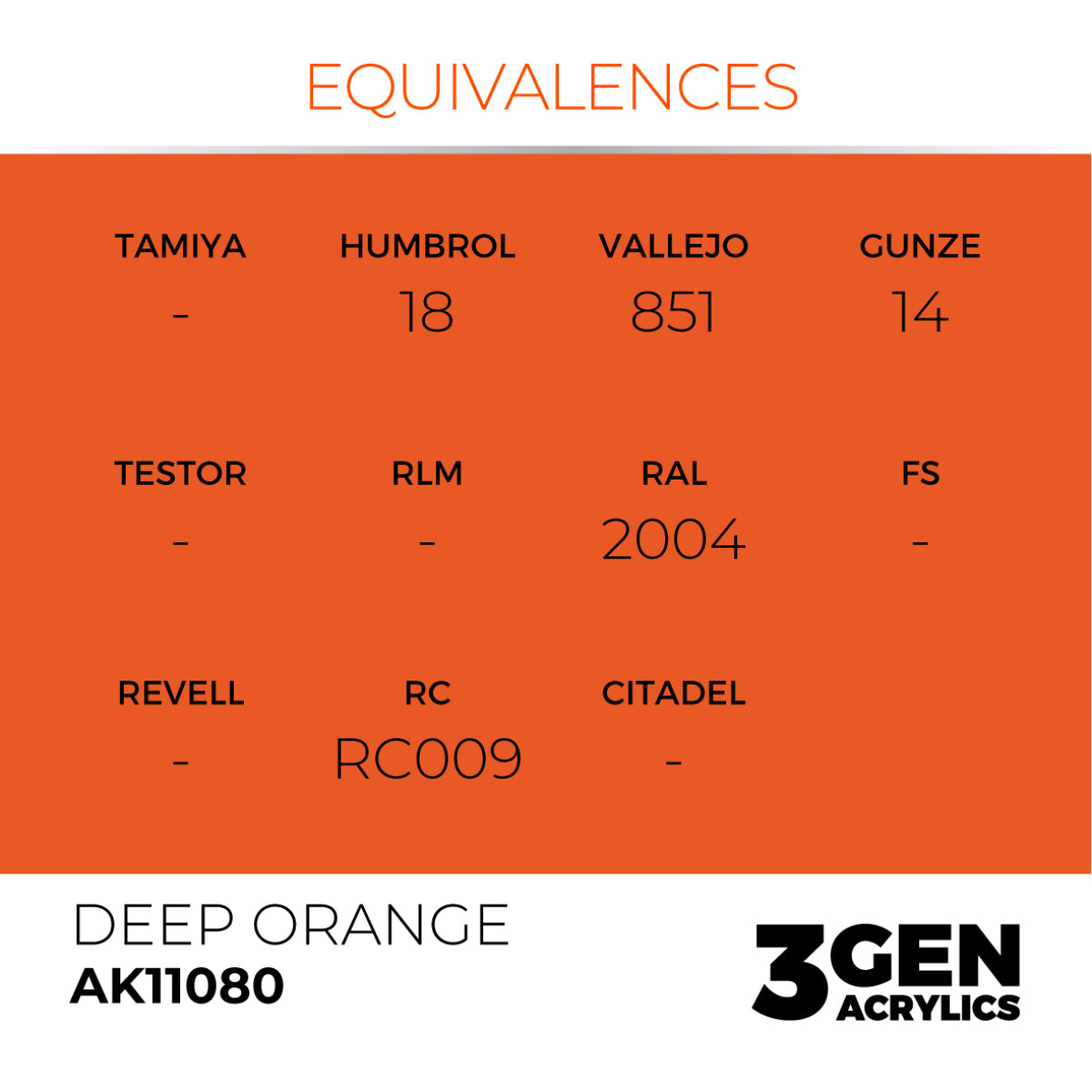 AK Interactive 3Gen Acrylics - Deep Orange Intense 17ml
