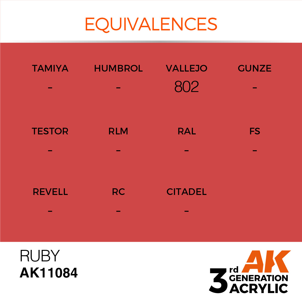 AK Interactive 3Gen Acrylics - Ruby 17ml
