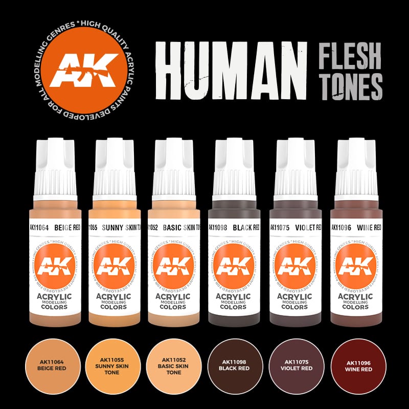 AK Interactive 3Gen Set - Human Flesh Tones