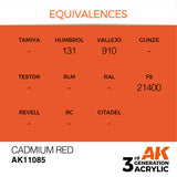 AK Interactive 3Gen Acrylics - Cadmium Red 17ml